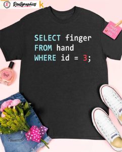 select finger from hand where id 3 shirt